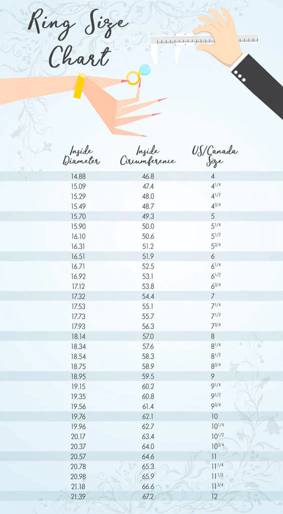 Ring Size Information, How to measure your finger